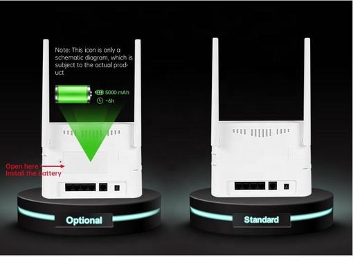 Bộ định tuyến Modem sợi quang di động không dây Kết hợp Điểm truy cập 4G LTE