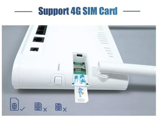 Bộ định tuyến Modem sợi quang thẻ Sim 4g LTE Wifi 300Mbps Wifi không dây ODM
