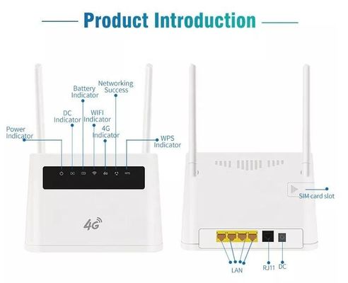 Bộ định tuyến modem cáp quang không dây thẻ 4G Hotspot LTE CPE Wifi