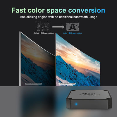 Hộp thiết lập OTT IP thông minh OEM 5G Trình phát  X96 Mini S905W4