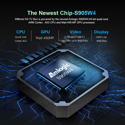 Hộp cài đặt 4K OTT  S905WX4 X96 4gb 64gb ODM