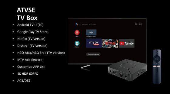 Hộp thông minh 3D 4K OTT Google Tv Box với đầu phát ATV lõi tứ 4K đáng tin cậy