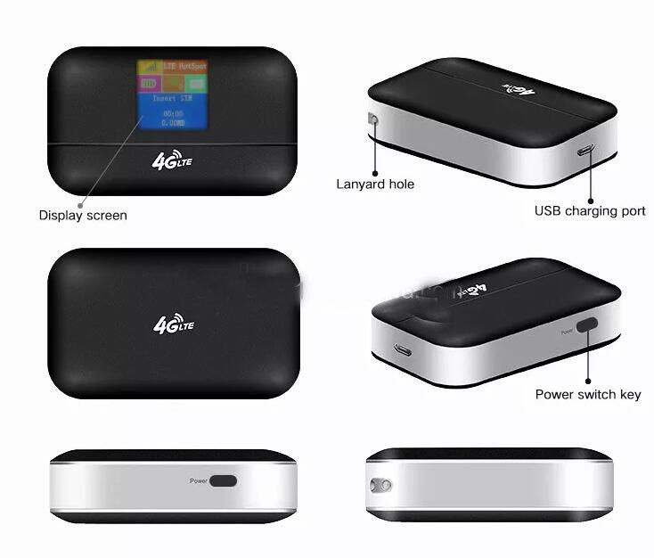 Điểm truy cập di động Bộ định tuyến Wifi 150Mbps Bộ định tuyến Modem 4G Lte MIFIS Túi mở khóa có khe cắm thẻ SIM