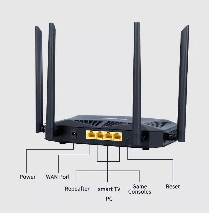 Bộ định tuyến Modem sợi quang Tốc độ cao AX1800 Wifi 6 Bộ định tuyến 2.4G &amp; 5.0 GHz Bộ định tuyến King xuyên tường tần số kép tại nhà