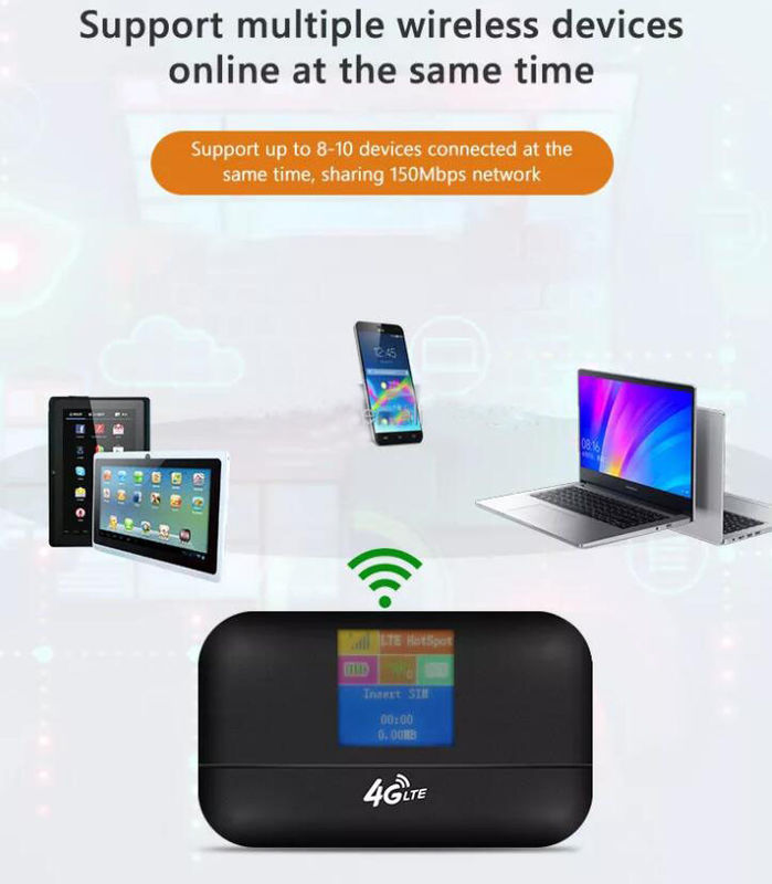 Điểm phát sóng di động di động OEM Bộ định tuyến trung tâm Wifi di động 3G 4G 5G Sim đã mở khóa Pocket