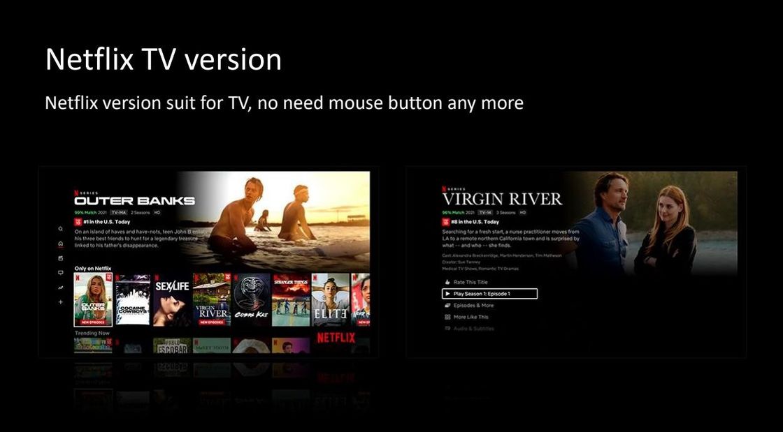 Android TV Box 4K OTT RAM 2GB ROM 16GB Android 10.0 ATV Dual WIFI Mini 5G Google Tv Box